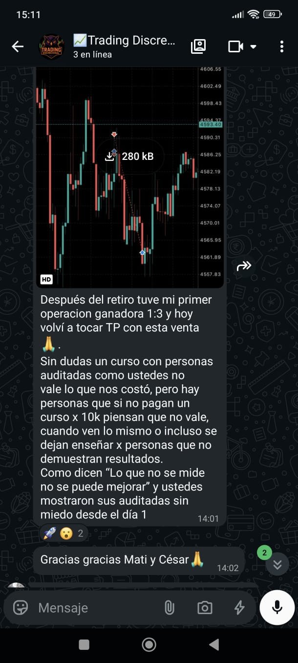 Mensaje de un alumno: primera operación ganadora 1:3 tras el retiro y agradecimiento por las cuentas auditadas